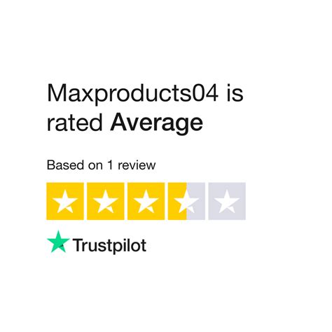 Read Customer Service Reviews of www.pedimarkt.nl .